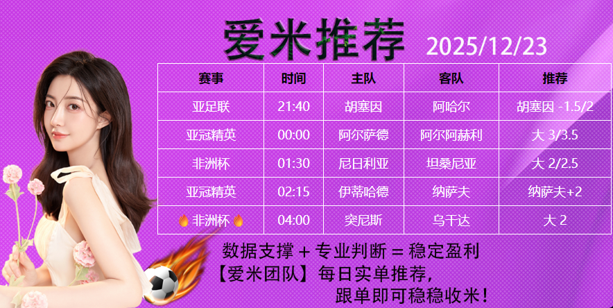 爱米足球预测：亚冠精英与非洲杯巅峰对决