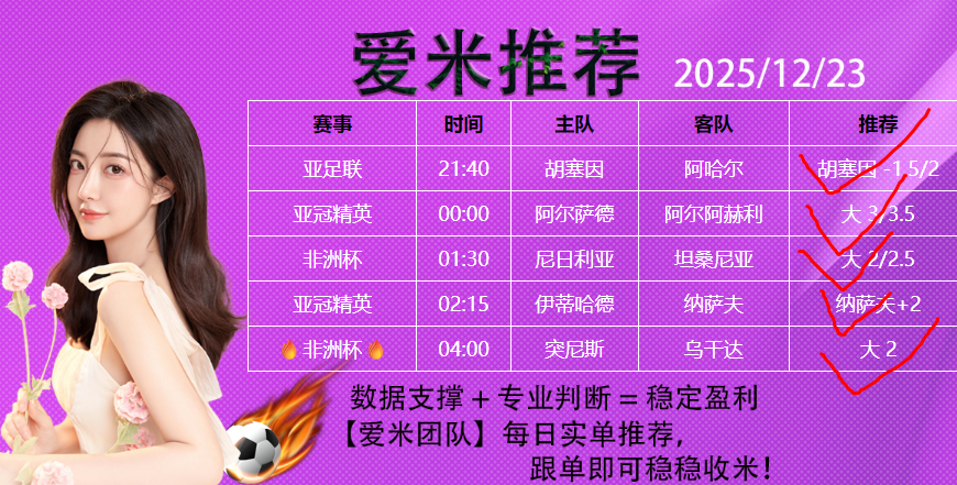 五串一全红封神，这波“丝滑操作”简直绝了