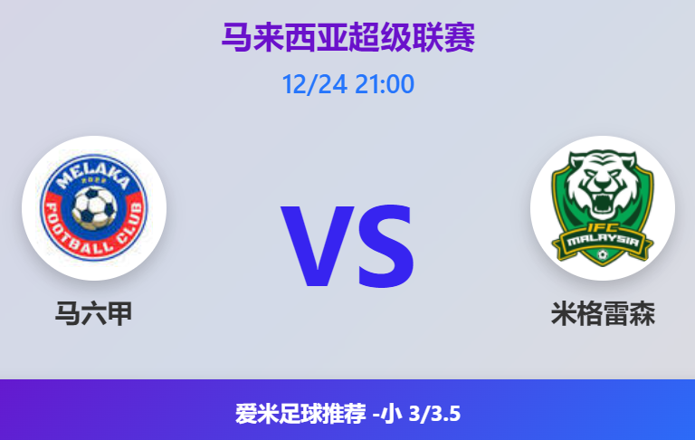 马来西亚超：马六甲 VS 米格雷森 预测小 3/3.5